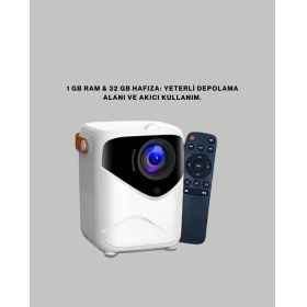 Resim Hafif ve Taşınabilir Projektör – 750 Gram Ağırlıkla Mobil Kullanıma Uygun 