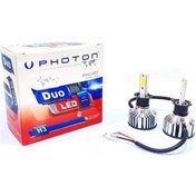 Resim Photon 12v H3 Duo Cob Led Xenon Far Ampul Seti 6000k 6000 Lümen 