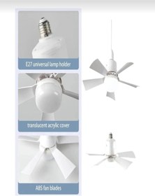 Resim GN Vantilatör Fanlı Tavan Uzaktan Kumandalı Led Ampül 3 Renk 82w Serinletir Ve Aydınlatır 