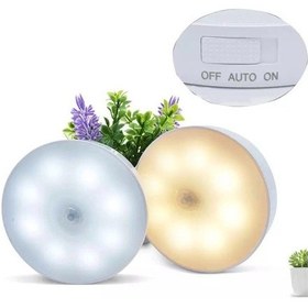 Resim Luz&pos Şarjlı Sensörlü Gece Led Lambası Çok Renkli 