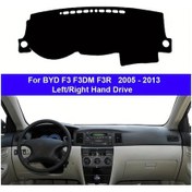 Resim Honeybeeshop Byd F3 F3dm F3r Premium Gösterge Paneli Kılıfı Mavi Sağ Direksiyonlu Güneşlik Koruma 