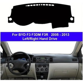 Resim Honeybeeshop Byd F3 F3dm F3r Premium Gösterge Paneli Kılıfı Mavi Sağ Direksiyonlu Güneşlik Koruma 