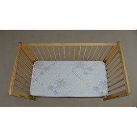 Resim Bedart 70x110x10 Cm Bebek Ve Çocuk Yatağı Sünger Park Yatak Anne Yanı Ve Bebek Yatakları Ultra Lüx Full Ortopedik 