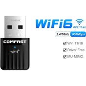 Resim Comfast 941AX Wifi-6 Mini Wifi Adaptörü CE Sertifikalı Süper Hızlı 600Mbps Çift Bant /5Ghz/2.4Ghz 