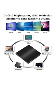 Resim MultiZone Usb 3.0 Taşınabilir Ultra İnce Harici Cd Dvd Yazıcı Okuyucu Windows Mac Uyumlu 