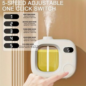 Resim Otomatik Aromaterapi, Ürün Esansiyel Yağlar İçermez, Hava Nemlendirici Ferahlatıcı, Uzun Süreli İç Mekan Havası ile Aroma Rahatlatma, Tuvalet Uzun Süreli Deodorantı, Ev Kalıcı Otomatik Aromaterapi - Ofis Yatak Odası ve Tuvalet için Olmazsa Olmaz Sanat Dekorasyonu - 5 Önemli Festival (Noel, Cadılar Bayramı, Paskalya, Sevgililer Günü, Şükran Günü) İdeal hediye 