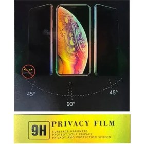 Resim Xiaomi Redmi Note 10 Hayalet Ekran Koruyucu Kırılmaz Cam 
