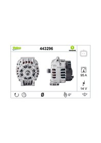 Resim VALEO 443296 Alternatör Clio- Kangoo- Scenic- Logan 7700421477-7700476809-8200438148-7701477694-7700434900-8200660040-6001548061-2310000Qbc-7711497136 