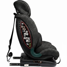 Resim Locos 0-36 Kg 360 Derece Dönebilen İsofixli Çocuk Oto Koltuğu Siyah 