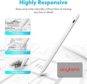 Resim Daytona ZR61 Ios/Android/Windows Dokunmatik Ekran İçin Pil Göstergeli, Magnetik, Type C Şarj Kablolu Yedek Uçlu Stylus Dokunmatik Kalem 