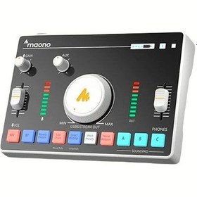 Resim AMC2 NEO One-Stop Canlı Yayın Mikseri(WHITE) 