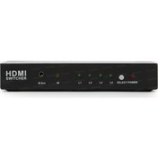 Resim Dark 4 Giriş 1 Çıkış Kumandalı Hdmı 4K Switch 