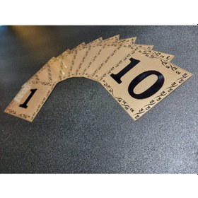 Resim Kapı Numarası 10X12 Cm Yapışkanlı No 1'Den 10 A 