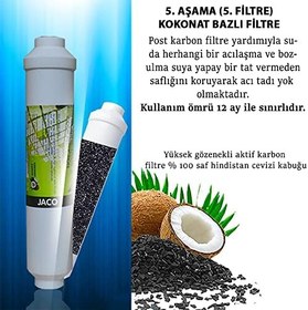 Resim Su Arıtma Cihazı Filtresi Son Karbon Filtre Ekonomik Paket 10Adet 