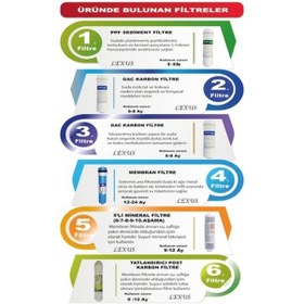 Resim 10 Aşamalı Kapalı Kasa Su Arıtma Cihazı 12 Lt Metal Tanklı 