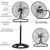 Resim Nave Nt-08s 18'' 3 In 1 Alüminyum Pervaneli Sanayi Tipi Vantilatör Sessiz,3 Kademe Hız Ayarlanabilir Ayak 