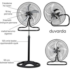 Resim Nave Nt-08s 18'' 3 In 1 Alüminyum Pervaneli Sanayi Tipi Vantilatör Sessiz,3 Kademe Hız Ayarlanabilir Ayak 