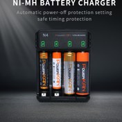 Resim Ni-MH Pil Şarj Cihazı | POWERKAN N4 | 1.2V USB Tip-C | Akıllı LED Göstergeler | Otomatik Kapanma Güvenlik Özellikleri | Üçlü Şarj Modu | Ev Kullanımı İçin Kompakt Tasarım, POWERKAN 