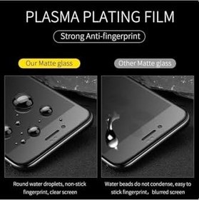 Resim PSR aksesuar 2020 Mat Seramik Ekran Koruyucu Parmak İzi Bırakmaz Nano Cam Koruma Oppo A5 - A9 ile uyumlu 