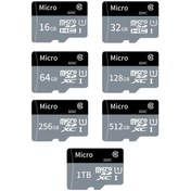 Resim Tenfowee Yüksek Hızlı 32gb Micro Sd Kart - Telefon, Kamera Ve Araç Kayıt Cihazları İçin Dayanıklı Hafıza Kartı 
