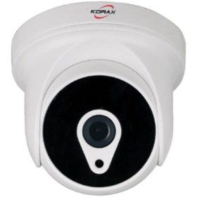 Resim Korax Ahd Kamera Dome 2mp 3.6mm 1080p Korax Ahd-5300 