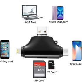 Resim Microcase Type-C Lightning Micro USB Telefonlar Için Sd Kart Okuyucu Flash Disk Adaptör AL2743 Siyah 