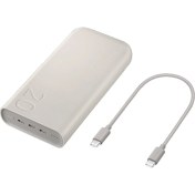 Resim 20000 Mah 45 Watt Powerbank, Hızlı Şarj, Pd 3.0, 3 Çıkışlı, Kablo Dahil, Bej, 2024 Model 