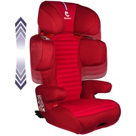 Resim Renolux Renofix Softness Isofix 15-36 Kg Oto Koltuğu Kırmızı - Kırmızı / 4-11 Yaş 