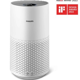Resim 1000 Ac1711/10 Air Purifier Hava Temizleme Cihazı 