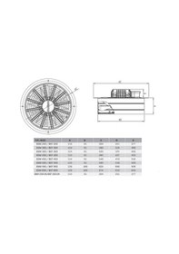 Resim Bahçıvan 25 cm çapında BSM 250 1475 D/D 220/230 volt Monofaze Sanayi Aspiratörü 