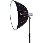 Resim Aputure Light Dome SE Aputure