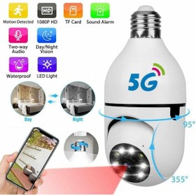 Resim Panoramik Ampul Kamera, Bebek, Pet İzleme Güvenlik Kamerası, Wifi 