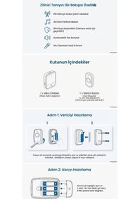 Resim Noas Kablosuz Dijital Kapı Zili Yl03-3001 