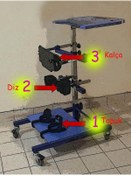 Resim Ayakta Durma Sehpası (Sırt Desteksiz) 