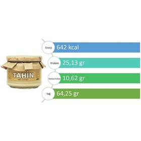 Resim Laçoko Şekersiz Vegan İnce Öğütülmüş Susam Tahin Cam Kavanoz 2 x 275 G 