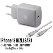 Resim İphone 13 Uyumlu Şarj Aleti Hızlı Pd Şarj Cihazı İphone 13 Pro 13 Plus 13 Pro Max 25w Hızlı 