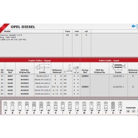 Resim Güneş Sibop Takımı 4097 4099 In 4 Ex 4 Ascona D 1.6 Std Kadet KNO-GÜNEŞ-4097-4099 