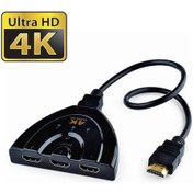 Resim Epazaravm 3 In1 Pigtail 50Cm Kablolu 4K 2160P Hdmi Switch 4K303B 
