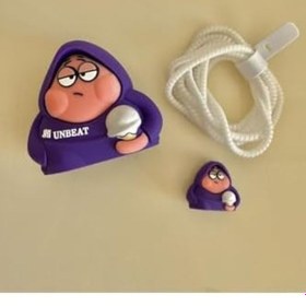 Resim 18w-20w Şarj Adaptörü Ile İle Uyumlu Unbeat Figürlü Şarj Başlığı Ve Şarj Kablo Koruyucu Set 