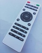 Resim Tayfun Wiewsonic Projeksiyon Kumandası-Kolay Kurulum 