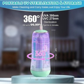 Resim Elektrikli Biberon Fırça Seti - Uv Sterilizatörle Temizlemek Için Taşınabilir Biberon Fırçaları 
