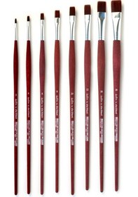 Resim Da Vinci Sentetik Yuvarlak Fırça 8640T5 No.8 