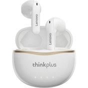 Resim Lenovo Thinkplus X16 Kablosuz Bluetooth 5.2 Kulak İçi Kulaklık 