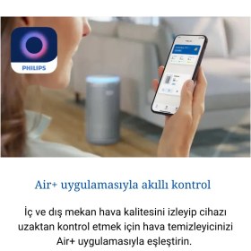 Resim Philips Hava Temizleyici 3200 Serisi - Hepa Nanoprotect + Aktif Karbon Filtre, Cadr 520M³/SA 135M² Alerji Hastaları Için, Ultra-Sessiz, Akıllı ve Enerji Verimli, Gümüş (AC3220/10) 