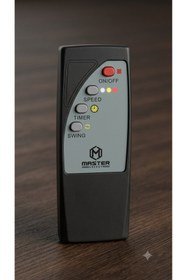 Resim by forever Master Duvar Vantilatörü 18” 6 Hız Ayarı Uzaktan Kumandalı 60 W 3 yıl garantili 