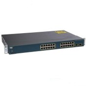 Resim 2.EL NETWORK CISCO WS-C3560-24PS-E 24 PORT 10/100 POE SWITCH 