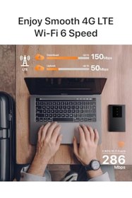 Resim Yıldızan Newshpings MF3 WiFi sabun, SIM 4G LTE Cat4, kablosuz WiFi 6 AX300 taşınabilir, şarj edilebilir pil, 