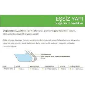 Resim Bmw S1000 Rr Xr 6.5 İnç Tft Gösterge Uyumlu Hd 9h Temperli Ekran Koruyucu Nano 