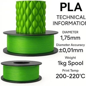 Resim SANEC Pla+ Filament 1.75mm 1 Kg - Açık Yeşil 