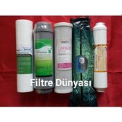 Resim Filtre Dünyası Aqualline Çift Karbonlu 5Li Su Arıtma Filtresi Aqualline Markalı 